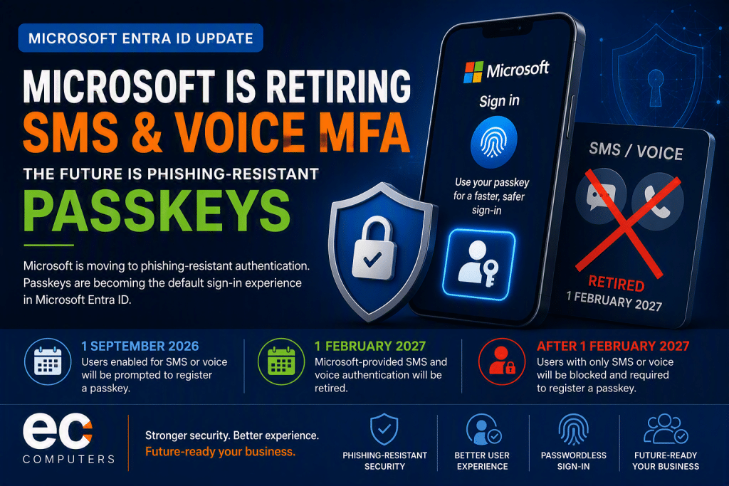 Microsoft-retiring-sms-and-voice-auth